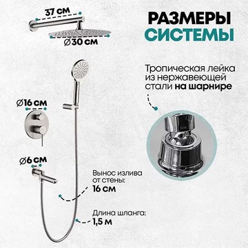 Душевая система скрытого монтажа Grocenberg GB5001 никель