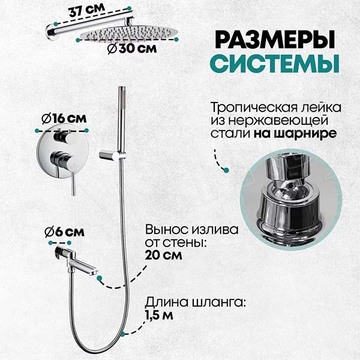 Душевая система скрытого монтажа Grocenberg GB5099CR-1