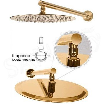 Душевая система скрытого монтажа Grocenberg GB5099GO-1 / GB5099MG-1