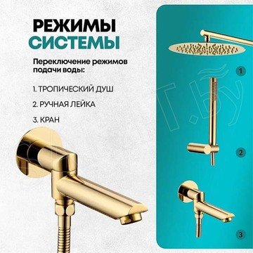 Душевая система скрытого монтажа Grocenberg GB5099GO-1 / GB5099MG-1