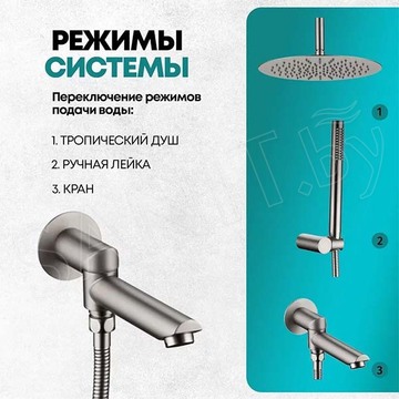 Душевая система скрытого монтажа Grocenberg GB5099NK-2