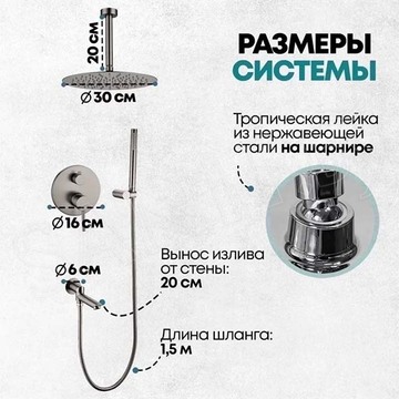 Душевая система скрытого монтажа Grocenberg GB5099BG-2