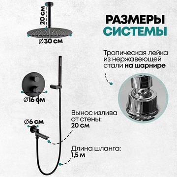 Душевая система скрытого монтажа Grocenberg GB5099BL-2