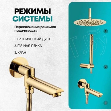 Душевая система скрытого монтажа Grocenberg GB5099GO-2 / GB5099MG-2