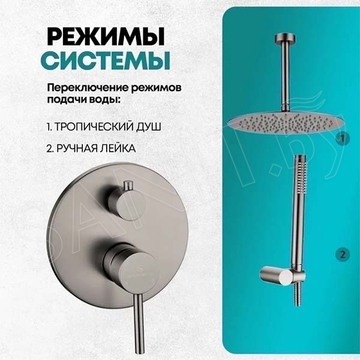 Душевая система скрытого монтажа Grocenberg GB5099BG-4