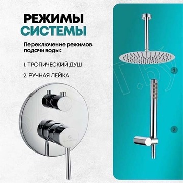 Душевая система скрытого монтажа Grocenberg GB5099CR-4