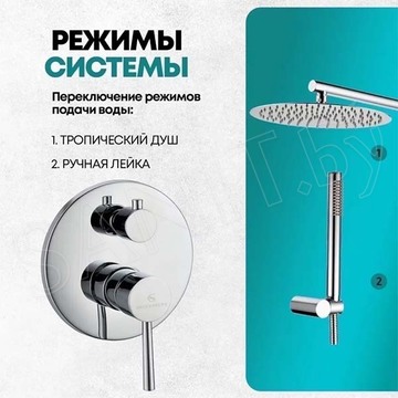 Душевая система скрытого монтажа Grocenberg GB5099CR-3