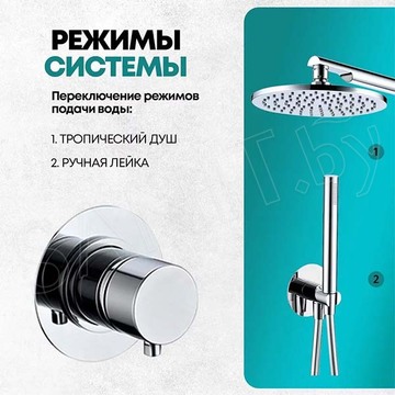 Душевая система скрытого монтажа Grocenberg GB5090 хром