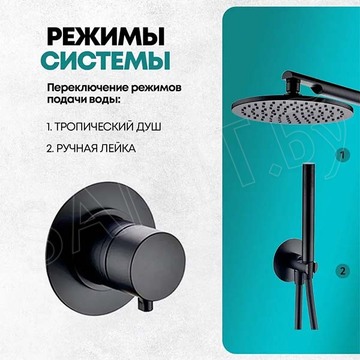 Душевая система скрытого монтажа Grocenberg GB5090 черный матовый