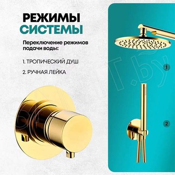 Душевая система скрытого монтажа Grocenberg GB5090 золото / золото матовое / золото брашированное