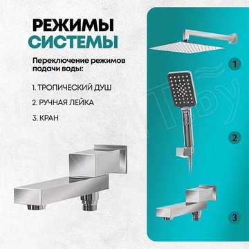 Душевая система скрытого монтажа Grocenberg GB5008 хром