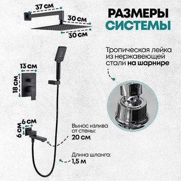 Душевая система скрытого монтажа Grocenberg GB5008 черный матовый