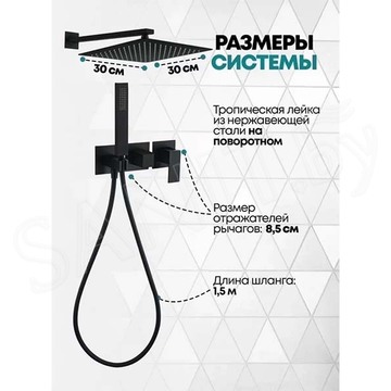 Душевая система скрытого монтажа Grocenberg GB5080 черный матовый
