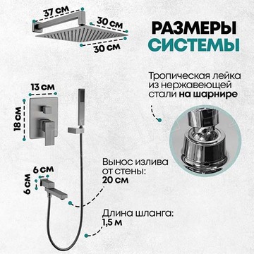 Душевая система скрытого монтажа Grocenberg GB5089BG-1
