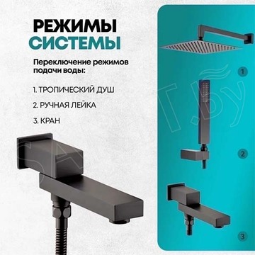 Душевая система скрытого монтажа Grocenberg GB5089BL-1