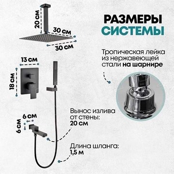 Душевая система скрытого монтажа Grocenberg GB5089BL-2