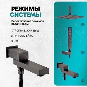 Душевая система скрытого монтажа Grocenberg GB5089BL-2