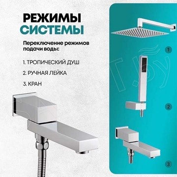 Душевая система скрытого монтажа Grocenberg GB5089CR-1