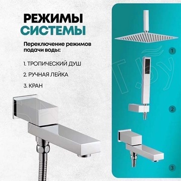 Душевая система скрытого монтажа Grocenberg GB5089CR-2