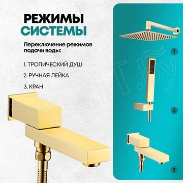 Душевая система скрытого монтажа Grocenberg GB5089GO-1 / GB5089MG-1