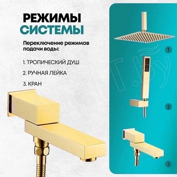 Душевая система скрытого монтажа Grocenberg GB5089GO-2 / GB5089MG-2