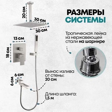 Душевая система скрытого монтажа Grocenberg GB5089NK-2