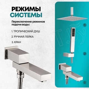 Душевая система скрытого монтажа Grocenberg GB5089NK-2