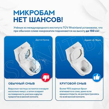 Напольный унитаз Amore di Mare Nera N902