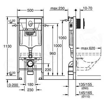 Комплект инсталляции Grohe Rapid SL с подвесным унитазом Grohe Bau (39351000 + 38721001)