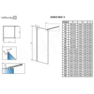 Душевая стенка Radaway Modo II New