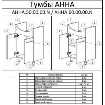 Тумба под умывальник Акваль Анна 60