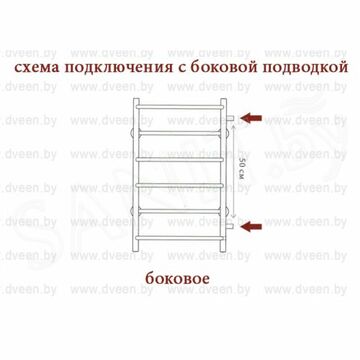 Полотенцесушитель Двин TFL с полкой боковое подключение