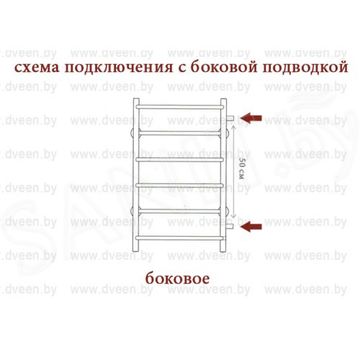 Полотенцесушитель Двин TFL с полкой боковое подключение