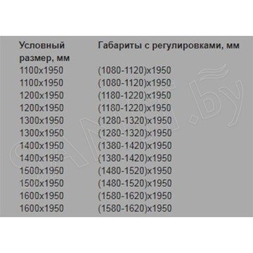 Душевая дверь Cezares Anima BF1 P-Cr