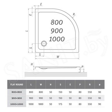 Душевой поддон Roth (Roltechnik) Flat Round