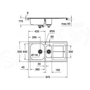 Кухонная мойка Grohe K300 31564SD0 оборачиваемая