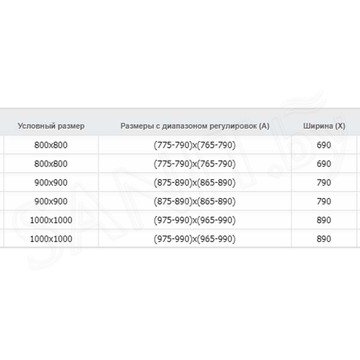 Душевой уголок RGW Passage PA-33 прозрачный