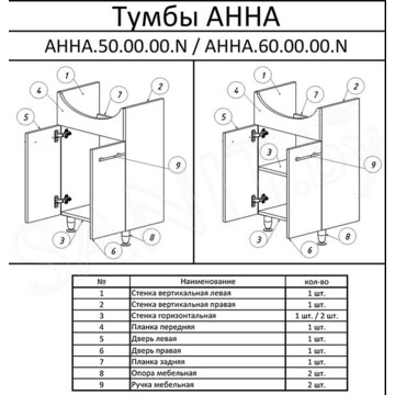 Тумба под умывальник Акваль Анна 50