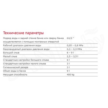 Система инсталляции AlcaPlast AM102/1000 Jádromodul