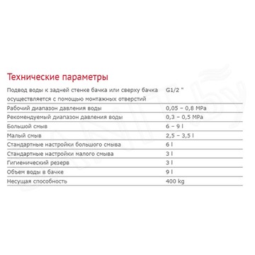 Система инсталляции AlcaPlast AM116/1120 Solomodul
