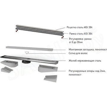 Душевой трап Berges Wasserhaus B1 Keramik хром глянцевый