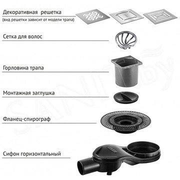 Душевой трап Berges Wasserhaus Platz Norma хром глянцевый