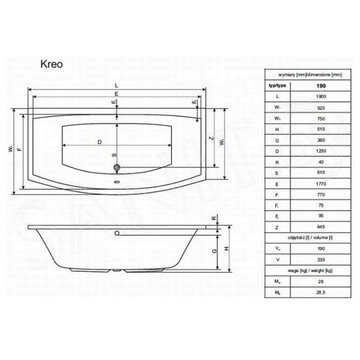 Акриловая ванна Excellent Kreo