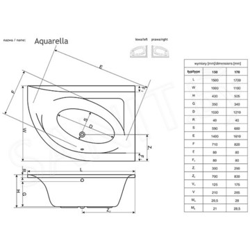 Акриловая ванна Excellent Aquarella