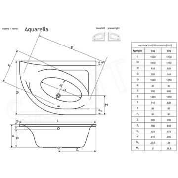 Акриловая ванна Excellent Aquarella