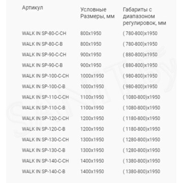 Душевое ограждение Good Door WALK IN SP C-CH