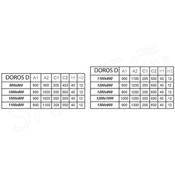 Душевой поддон Radaway Doros Plus D