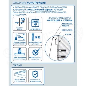 Душевой поддон Метакам Universal N