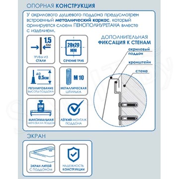 Душевой поддон Метакам Classic N