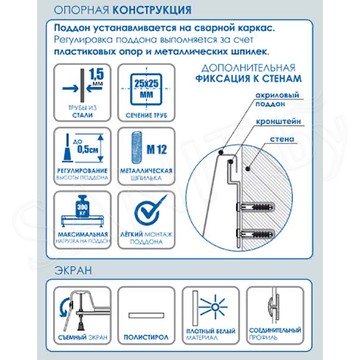 Душевой поддон Метакам Classic S